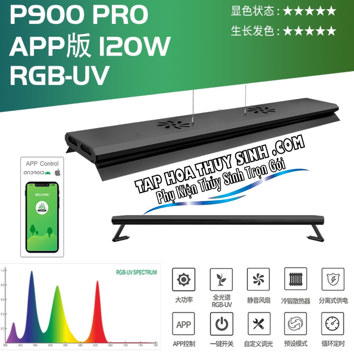 ĐÈN WEEK P900 PRO ĐÈN WEEK P900 PRO